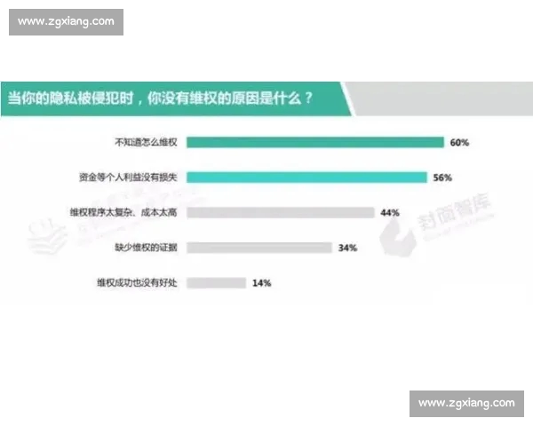 体育APP注册全流程解析与用户权益保障新指南安全便捷体验提升策略