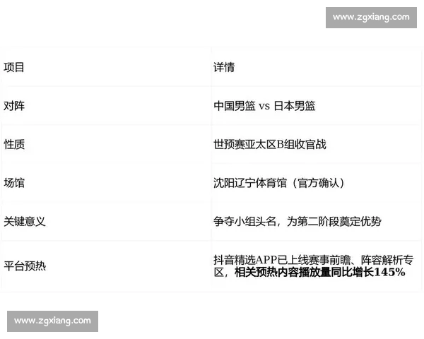 2026赛季CBA联赛完整赛程查询指南与球队对阵时间全览解析